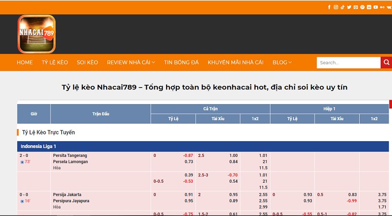 k&egrave;o thơm b&oacute;ng đ&aacute;