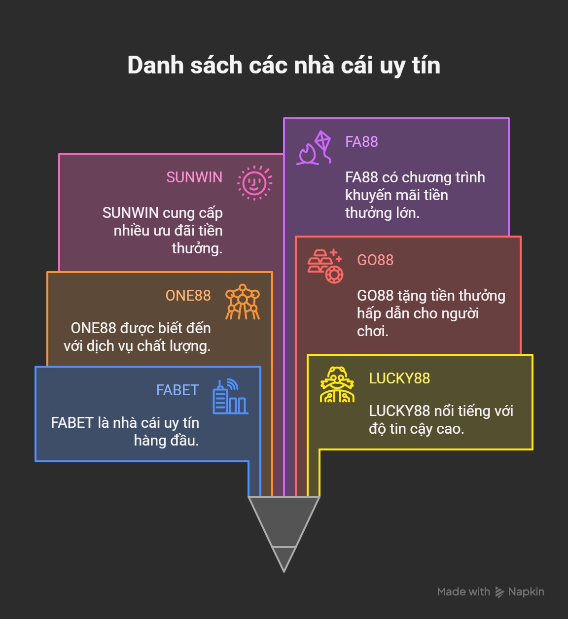 Gợi ý các nhà cái uy tín hàng đầu hiện nay Gợi ý các nhà cái uy tín hàng đầu hiện nay